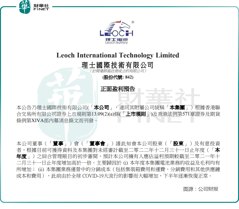 股价四个月飙升超250%！业绩回暖的理士国际获睿思资本举牌