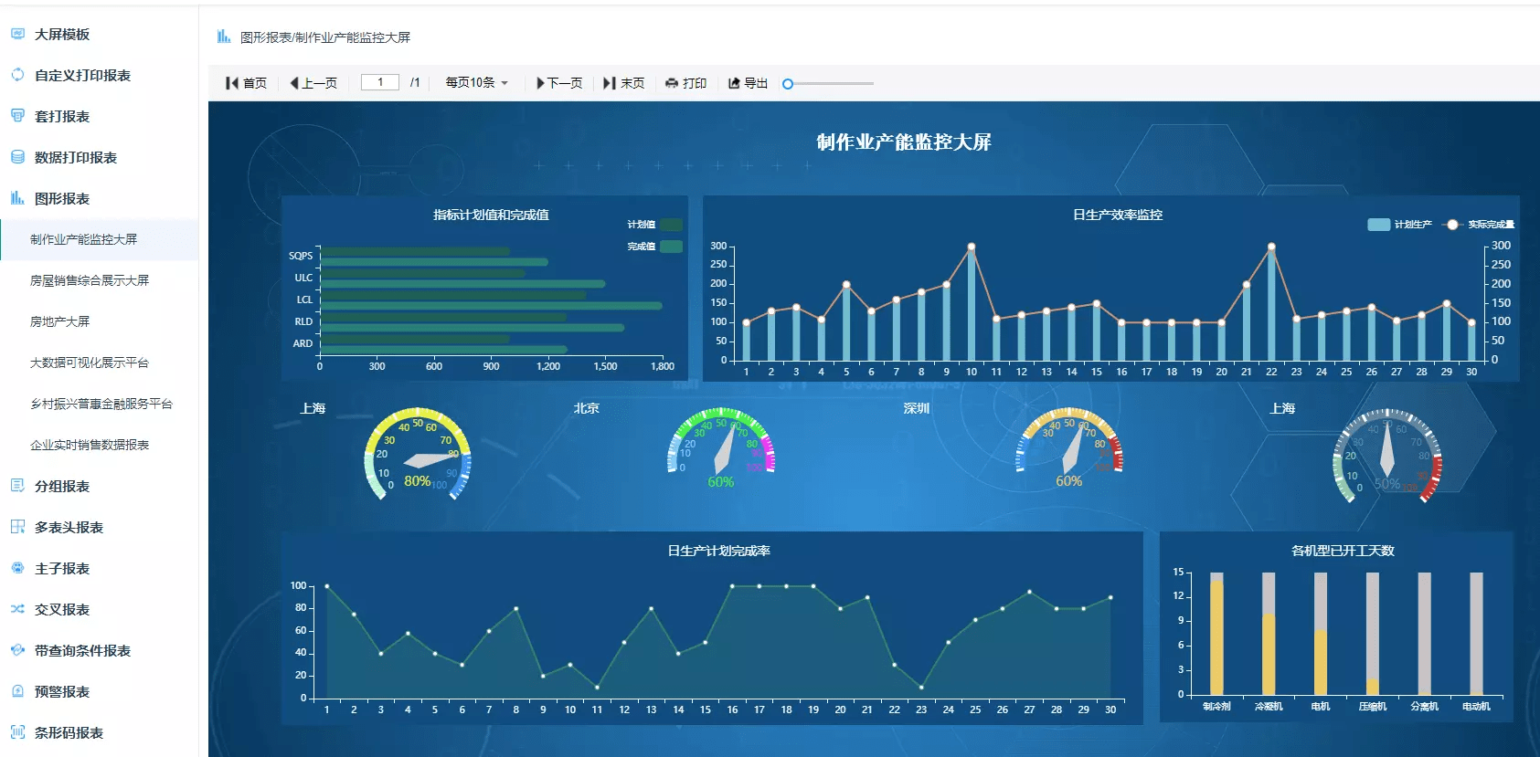 JeecgBoot 3.5.0 版本发布，开源的企业级低代码平台