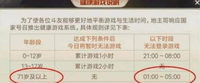 为了玩DNF不被造裁，小学生用爷爷身份证注册，十三年后他懊悔了