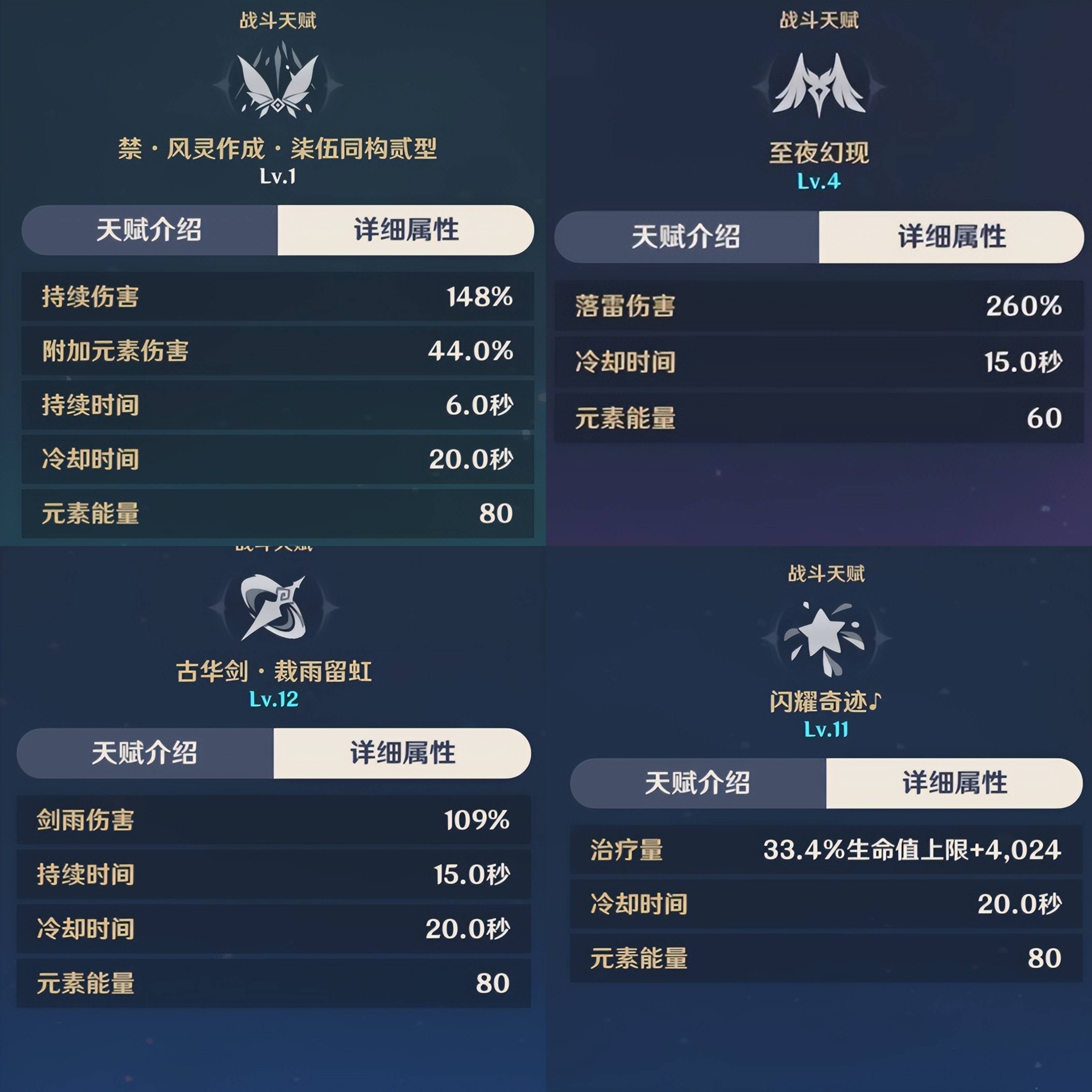 原神萌新4星角色保举，开荒期的游览者看过来