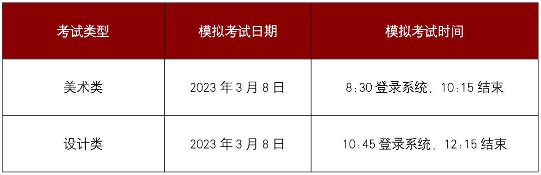 广州美术学院2023年通俗本科面向省外考生“美术类”“设想类”线上测验法子