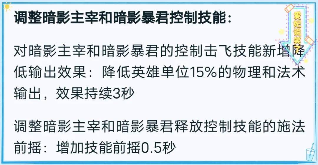 11日体验服新版本前瞻，野怪机造调整，新增提醒落点功用