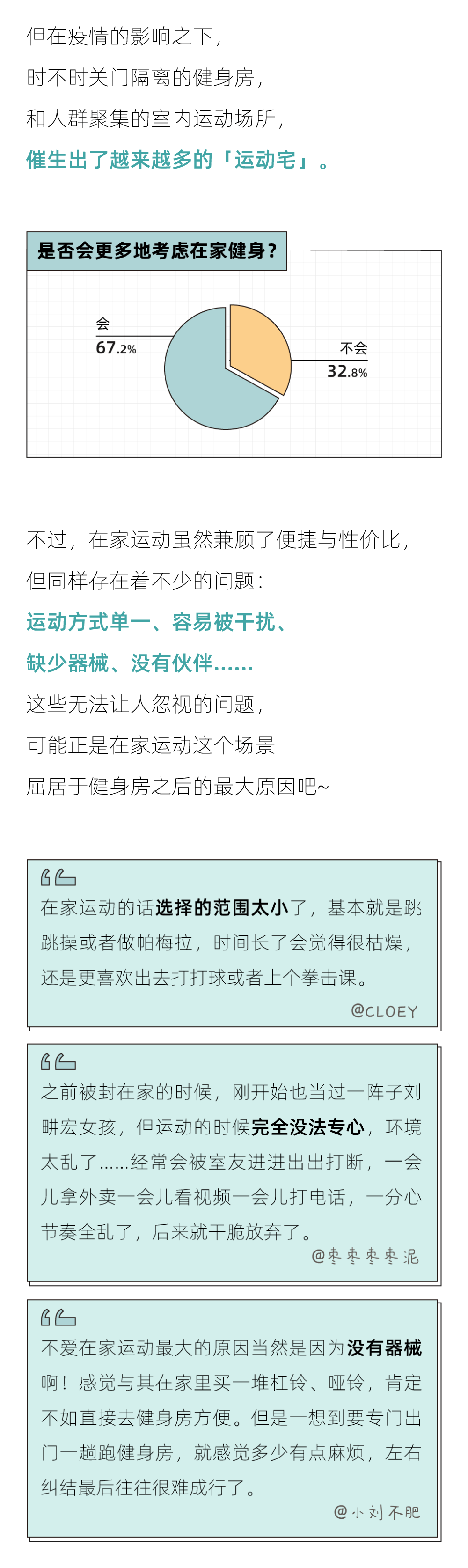 当躺平的年轻人，起头相信「运动即正义」｜2023年轻人潮水健身陈述