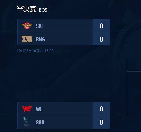 只用SSG拥有EDG的那一特量！WE总决赛稳了？