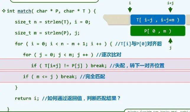 ChatGPT颠覆认知?未来工作真的会被AI取代吗? ChatGPT颠覆认知?未来工作真的会被AI取代吗?