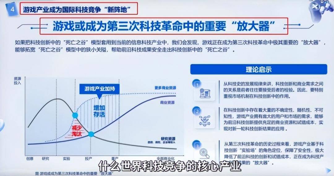 年收入狂跌300亿，中国游戏的春天却来了？