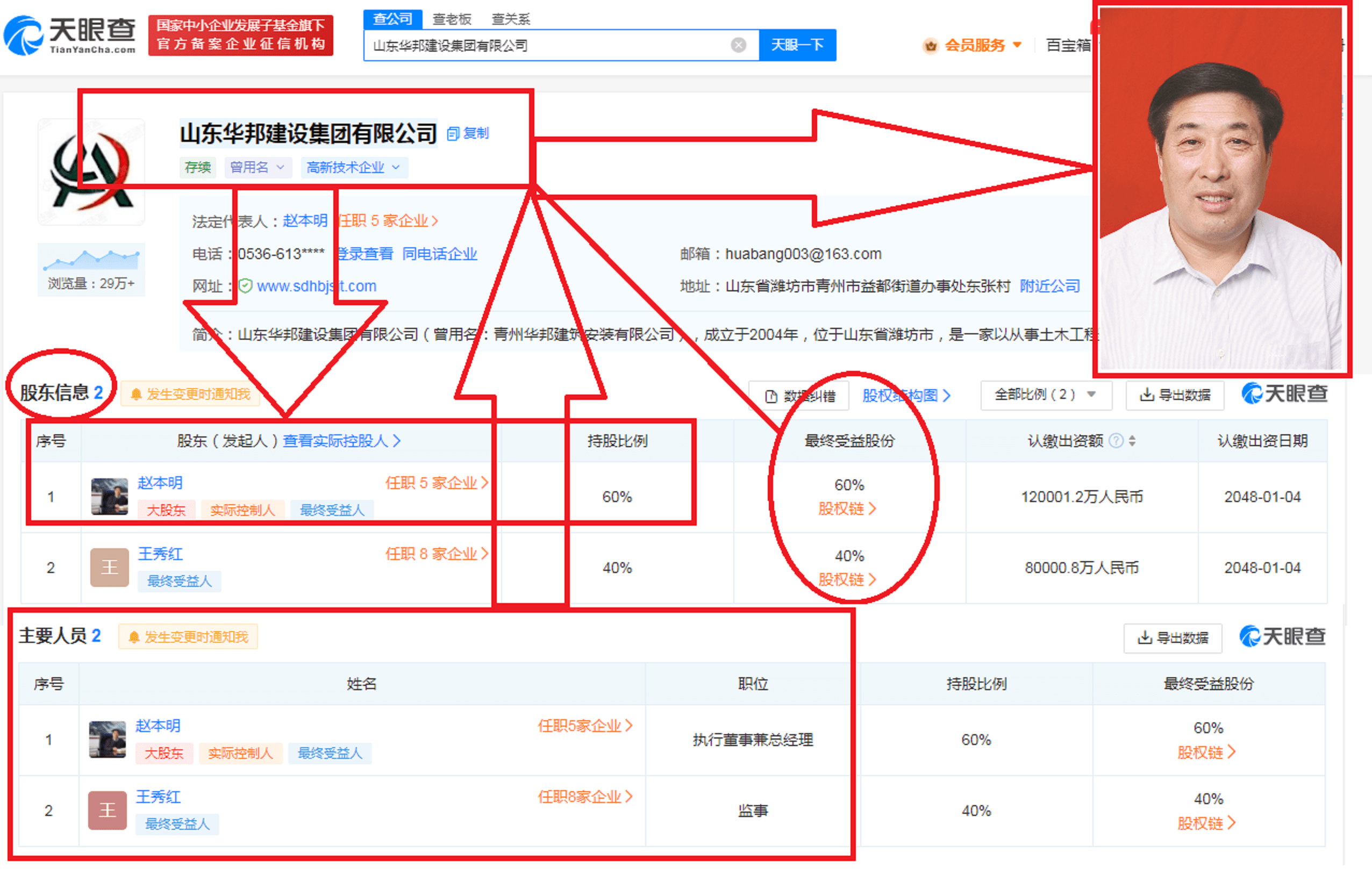 揭秘山东青州建筑“一哥”发家：04年企业改造后狂飙，年入195亿