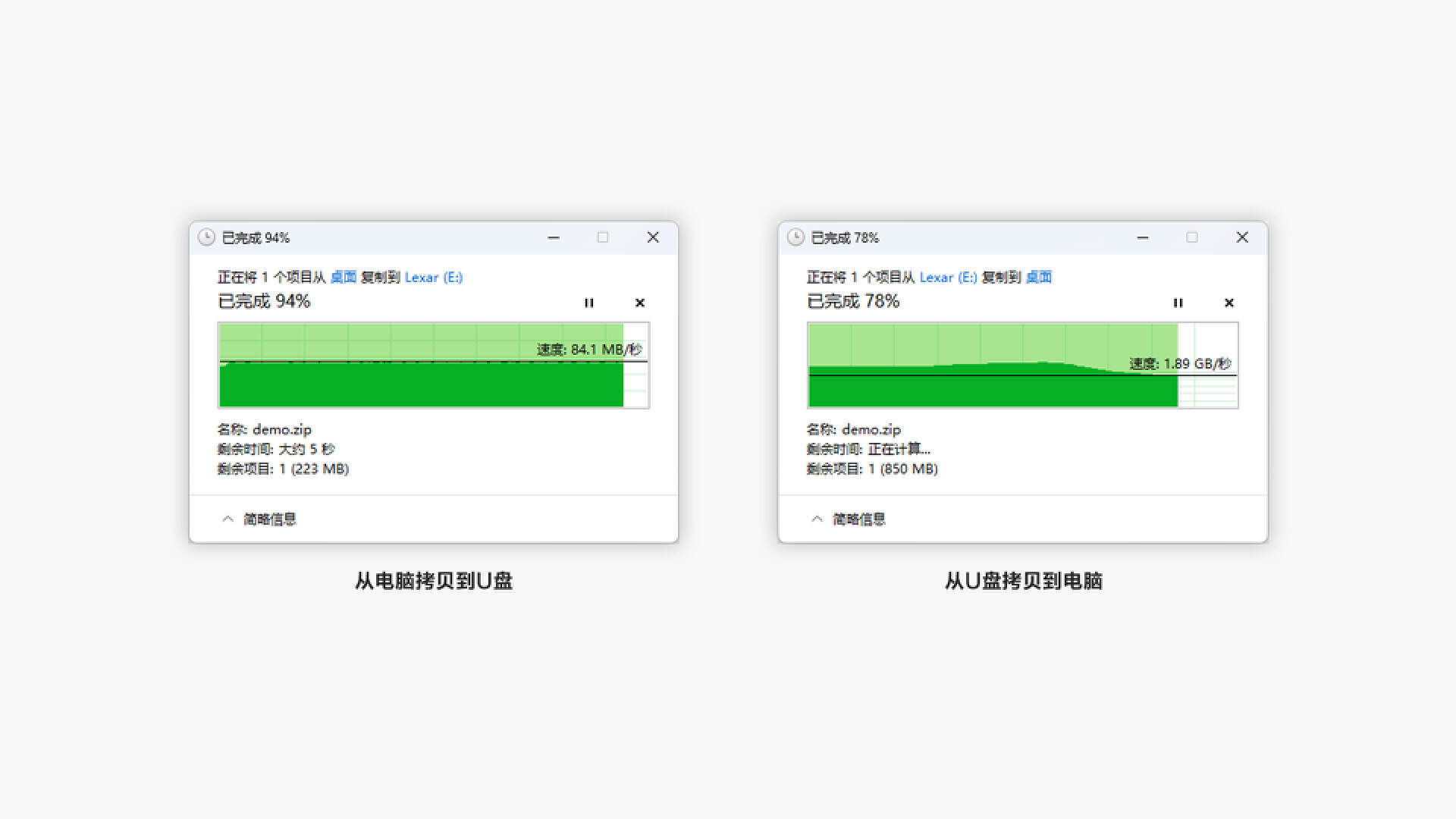 雷克沙M900闪存盘：USB3.1 Gen1高速协议，内置数据加密软件