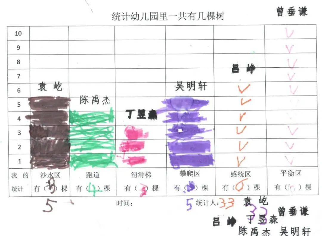 萌值爆表！小伴侣超爱的生长乐园，一路摘柚子、孵小鸡……