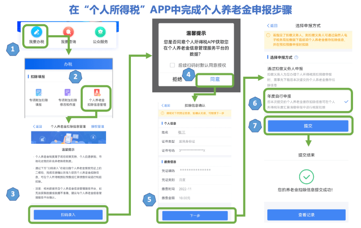 关爱通丨起头申报！2023个税APP汇算详细指引