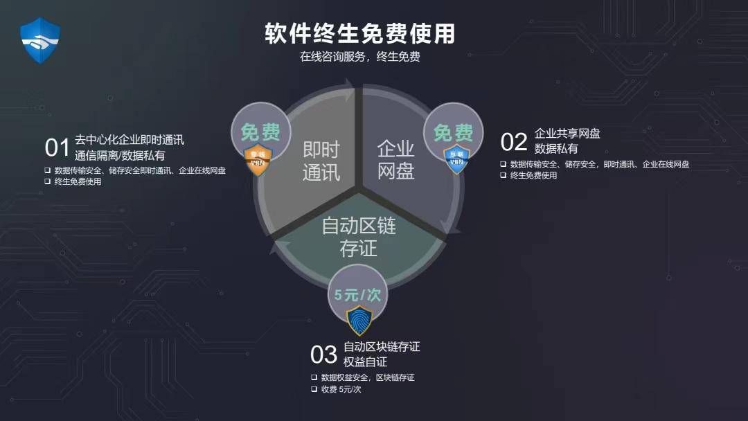 小微企业需要加强贸易奥秘庇护的需要性