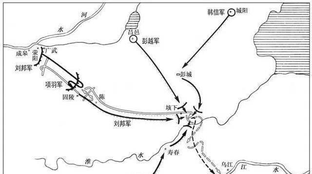 分封造末路下的十字路口，韩信一生悲剧的时代布景阐发