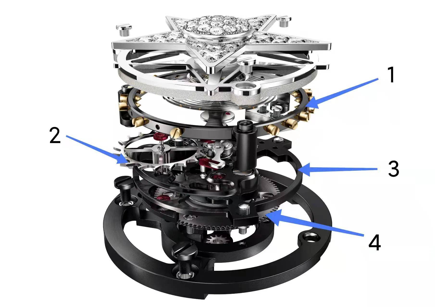 �ӷ����ֱ�Ϊʲô��ô���ӷ��ֵ�ԭ����ʲô��