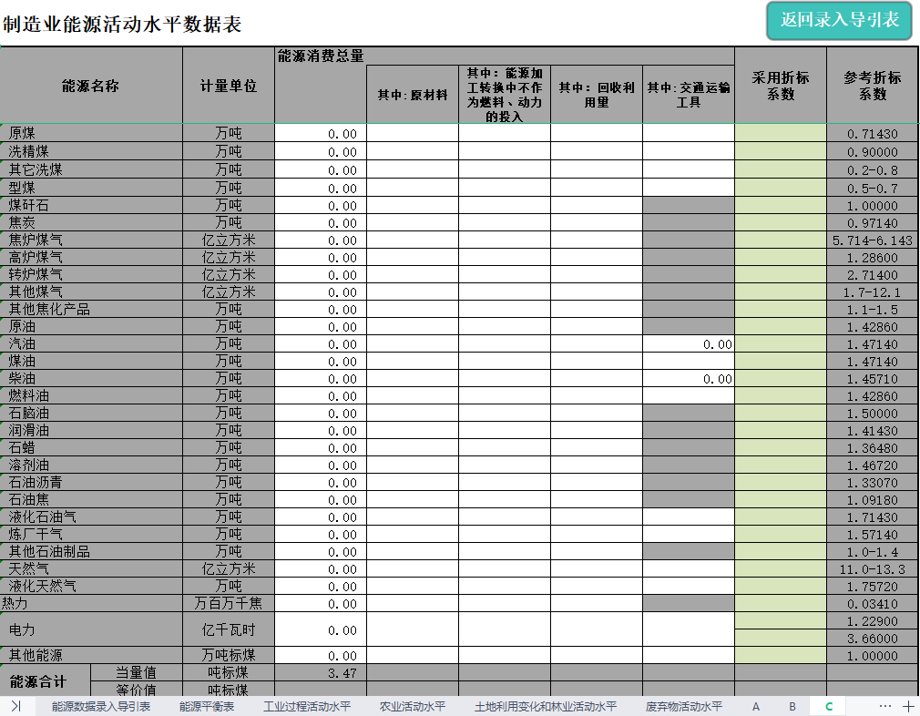 碳脚印与碳核算Excel主动计算表！附碳脚印常识大全（附文件）