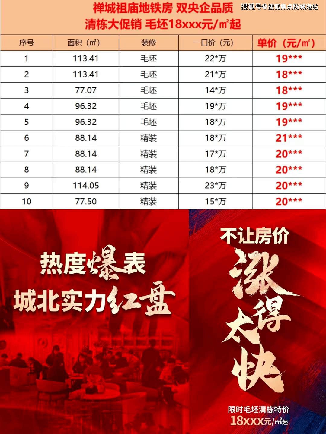 ��ɽ���н�������������ҳ��վح�н���������¥������|��ַ ...