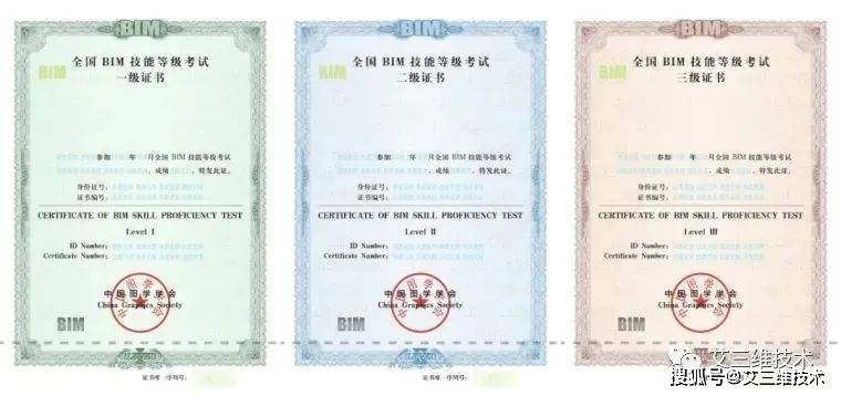 BIM技能考试，主要考评哪些内容？（一二三级考试解析）