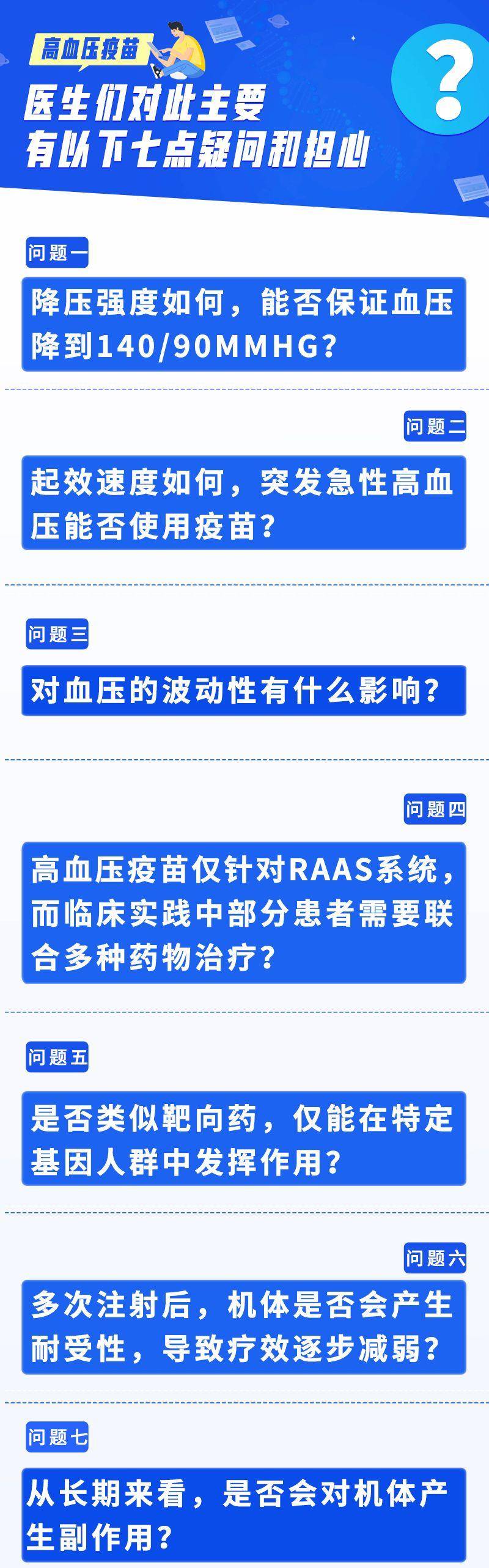 高血压疫苗即将上市，打一针，还吃不吃降压药？