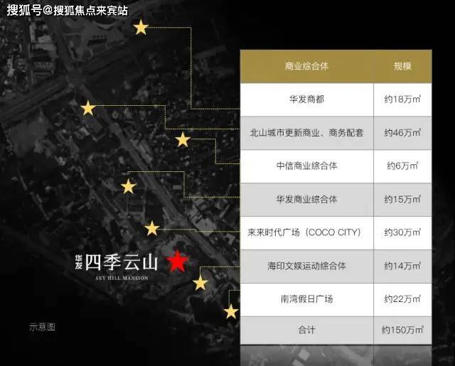 �麣�����ļ���ɽ¥��