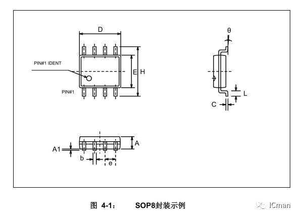 产物推介之SC02A——2 按键带自校正功用的容性触摸感应器