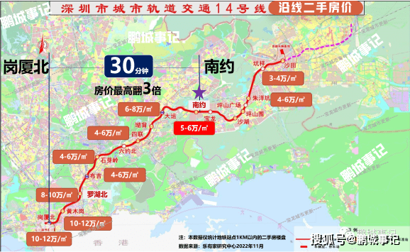 爆料：深圳南约拆路目标1w多，地盘整备中心盖印！中海开发，间接签约！