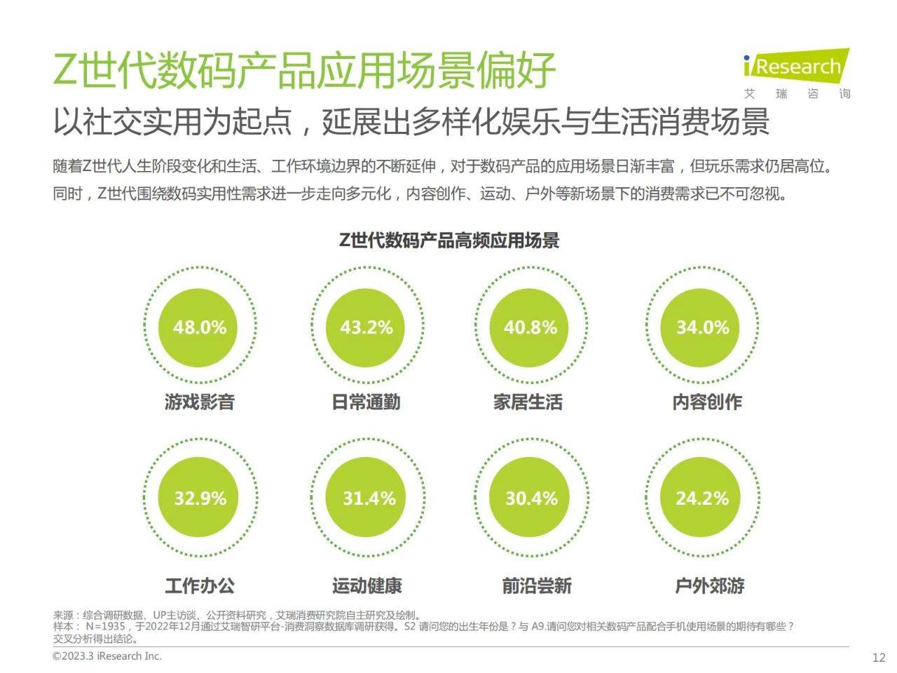 42页|Z世代手机及数码兴趣洞察陈述（附下载）