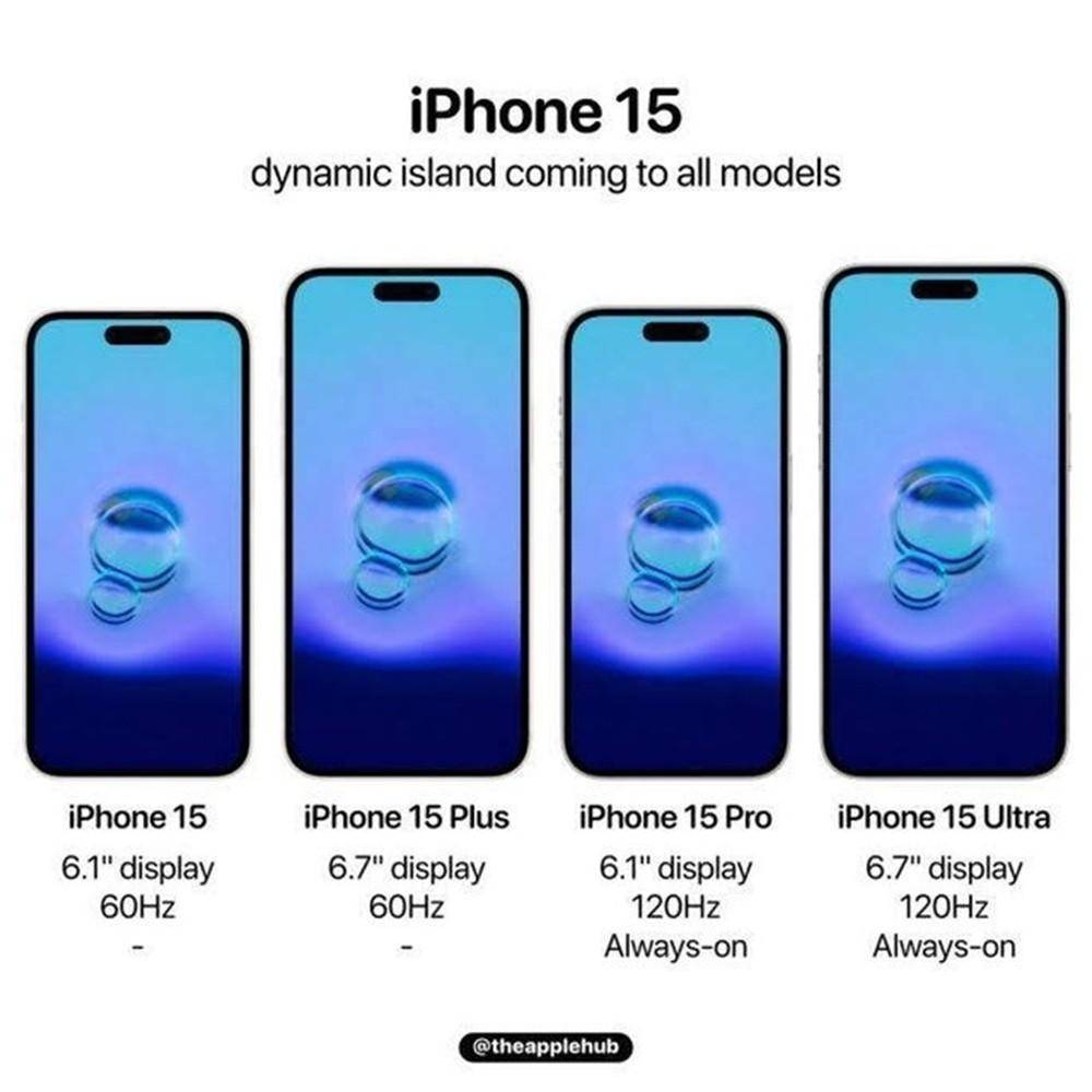 iPhone 15±ϣϸع⣬ıˣ