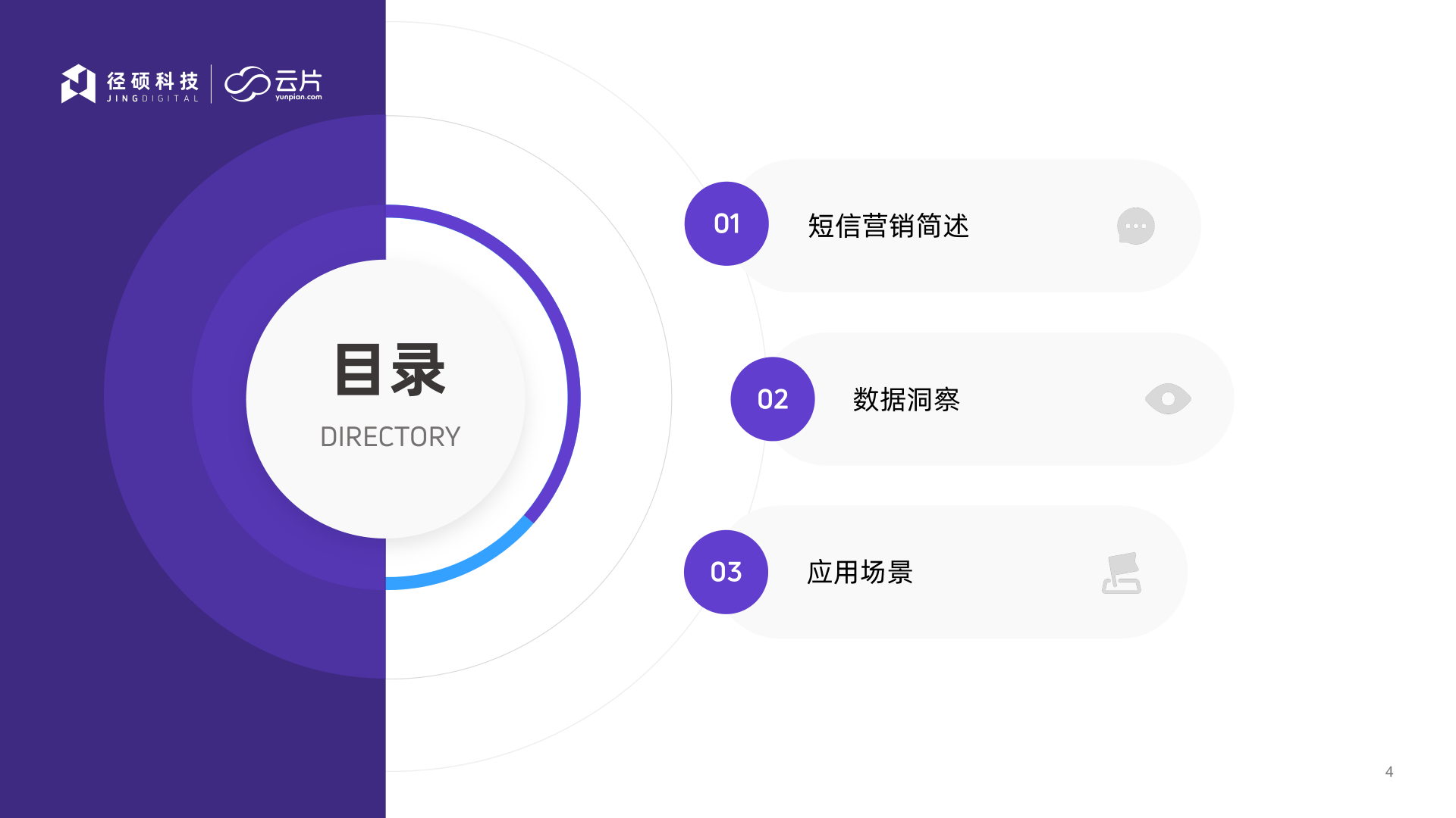 2022年B2B企业短信营销白皮书(附下载)