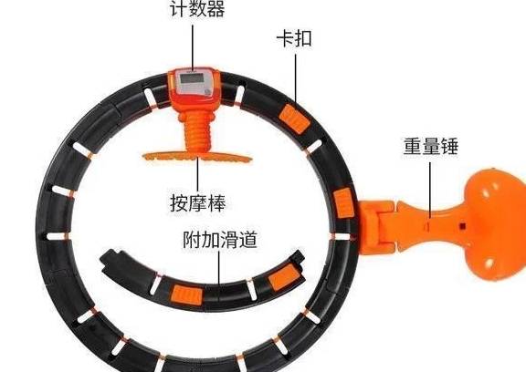 女性更年期到来，雌激素流失，5种食物加一运动或能帮你改善