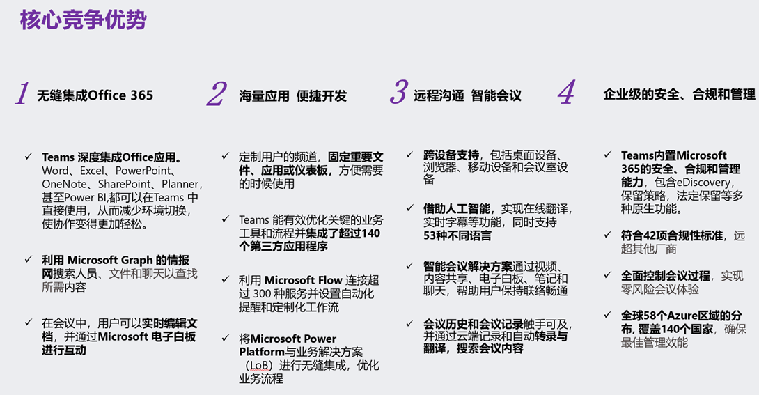 NG体育史上最强现代混合办公利器-微软TeamsOffice 365代理商深圳云展Yealink(图1)