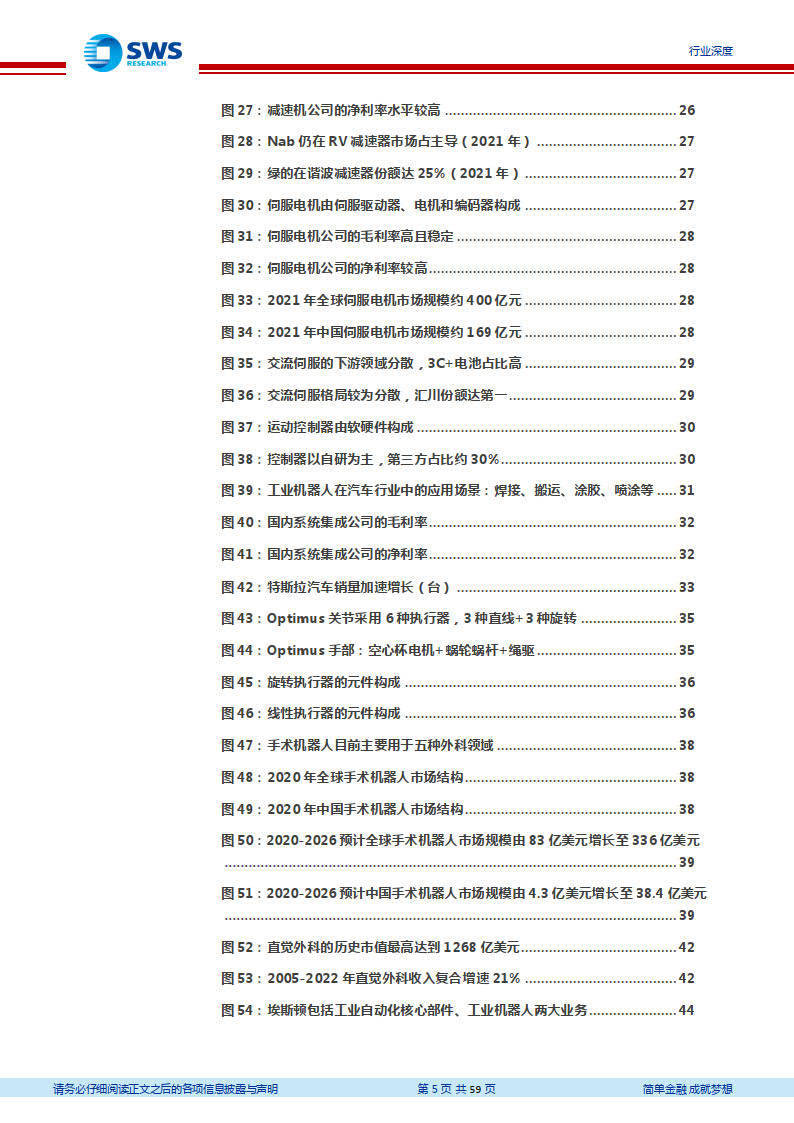 机器人行业系列深度陈述：机器人，人工智能和智能造造的交汇点(附下载)