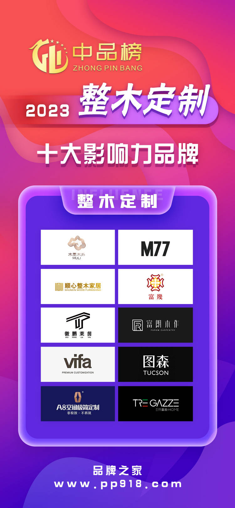 2023年木门十大品牌实力排行榜出炉：谁将成为家居市场的领跑者？