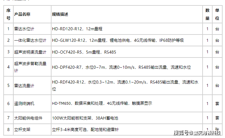 农田灌溉明渠流量监测系统 农业灌区雷达超声波多普勒测流 4G无线