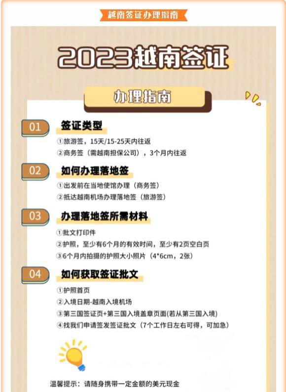 最新最全！2023去越南要什么手续和签证？越南手机卡话费流量充值