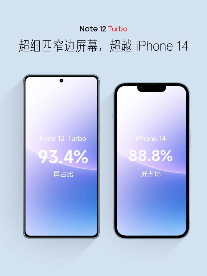 性能、续航、能耗、价格全方位吊打竞品，16GB+1TB仅2599元！Note12Turbo实香