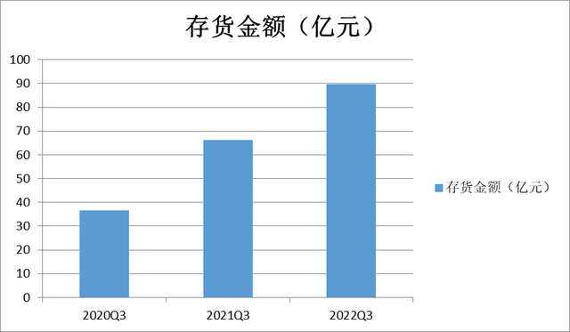 泸州老窖何以推“涉酒贷”？