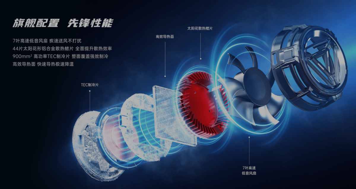 红魔8Pro氘锋通明银翼版联手机甲通明红魔散热器4一切皆有可能