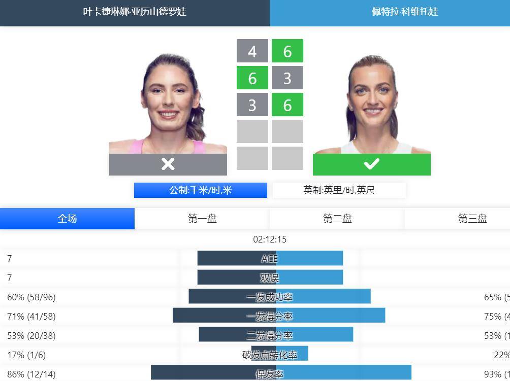 ��������Ů����ǿ��¯��2������ھ�ͻΧ������˹ȫ����û ...