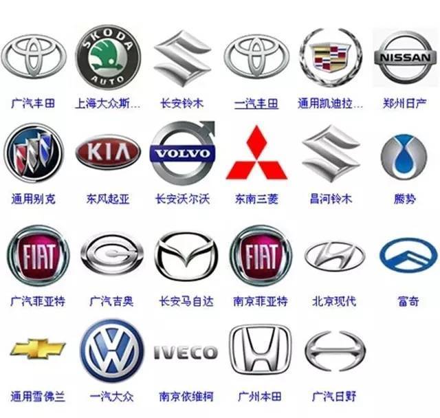 原創(chuàng)這些“國產(chǎn)車”居然用著別人五年前的技術(shù)到底能不能買？