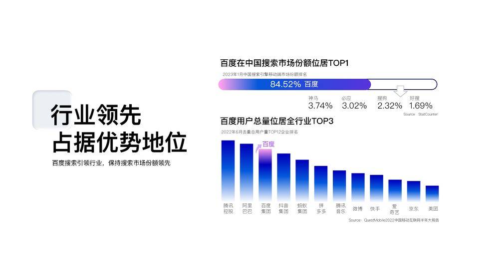 2023百度营销通案（附下载）