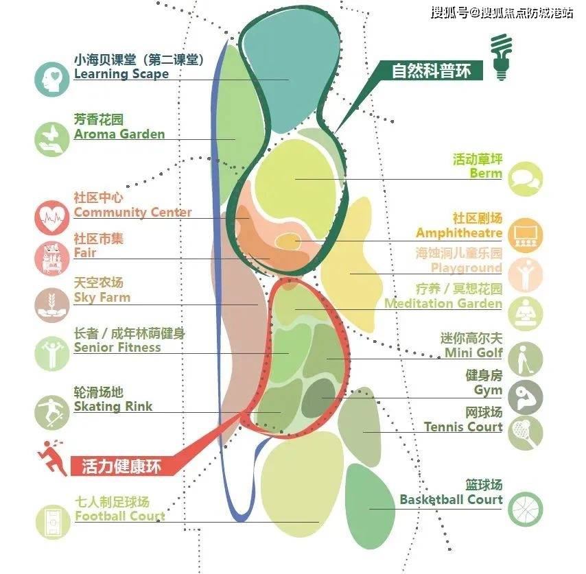 华润置地公园上城（增城）首页网站_公园上城营销中心德律风_楼盘详情_房价_户型