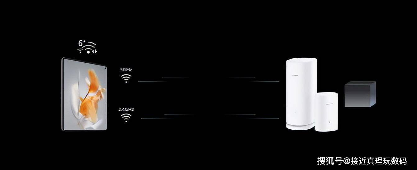 灵犀双WiFi，打造“全应用”无卡顿智能加速