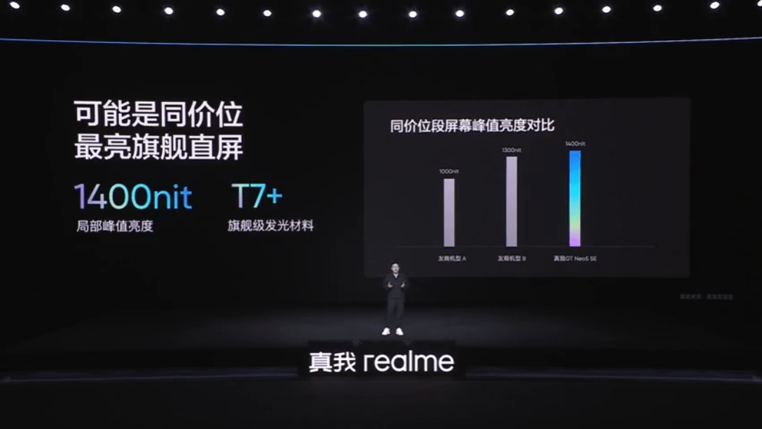 实我GT Neo5 SE仅1999射门价，全民普及百瓦闪充