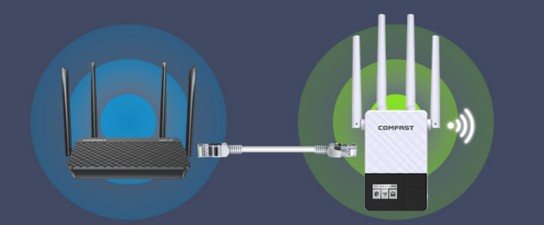 WiFi中继后网速变慢怎么办?应该怎么处理WiFi网速慢？