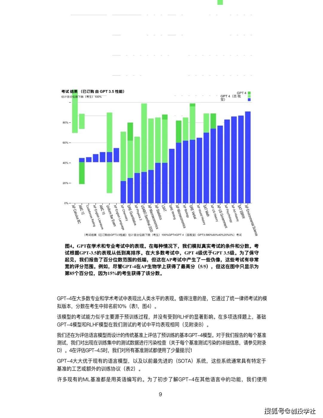 GPT-4手艺陈述（中文版）（附下载）