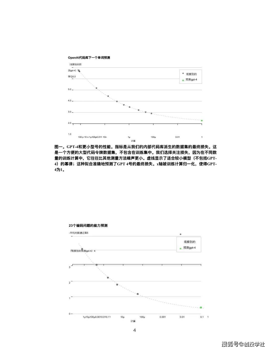 GPT-4手艺陈述（中文版）（附下载）