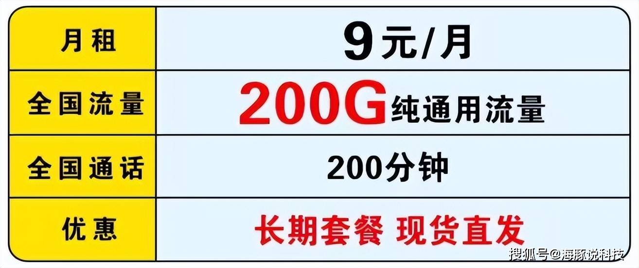 中国联通：200G大流量+200分钟+月租9元，末于降费了！