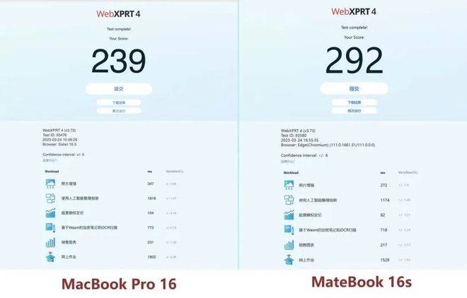 苹果M芯片并不是神话｜华为MateBook 16s VS苹果MacBook Pro 16面临面