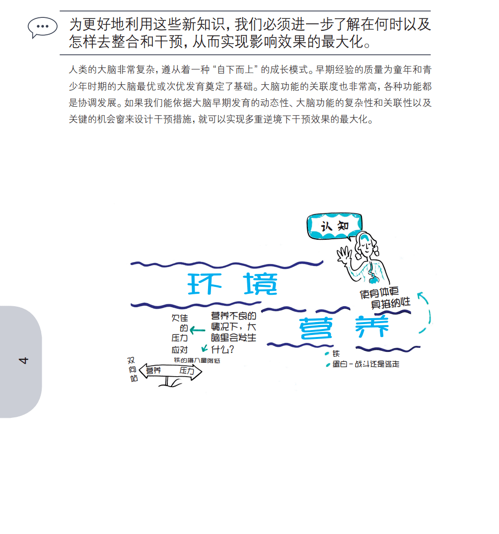 附下载 | 儿童早期开展新前沿