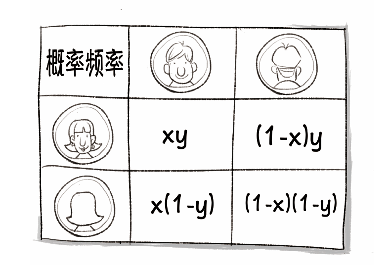 “叶飞概念股”集体大跌，散户炒股为啥总赔钱？