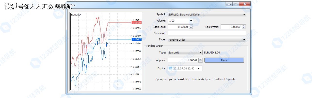认识MT4挂单交易以及挂单利用办法